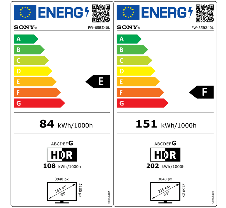 SONY BZ-L series energy efficiency