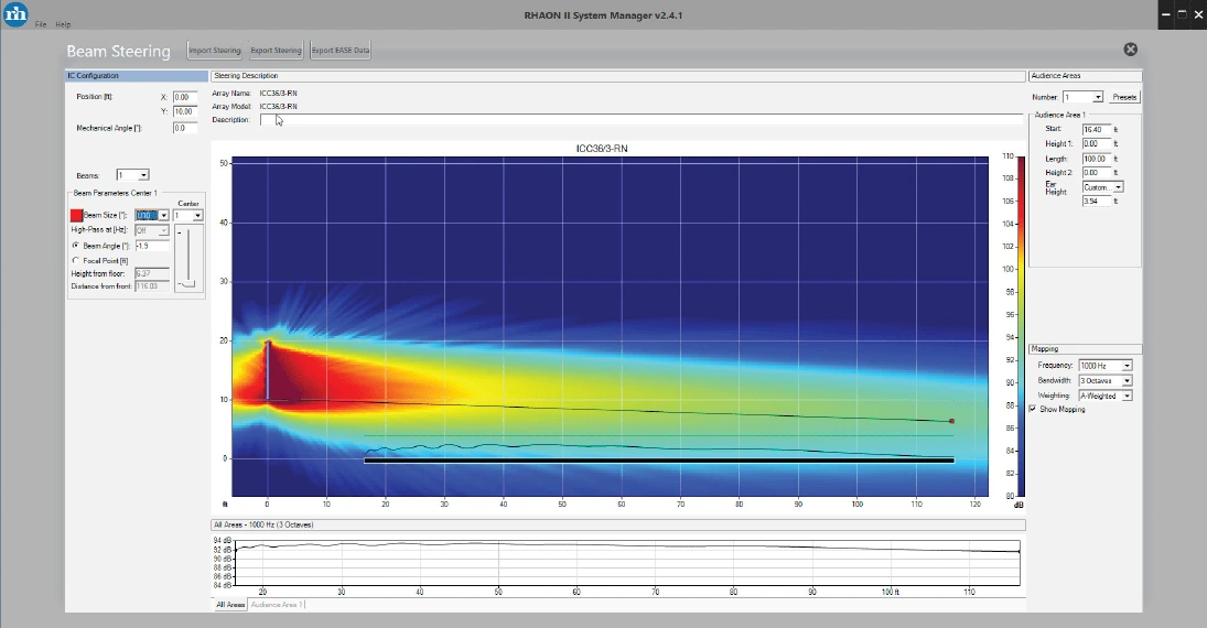 Renkus-Heinz RHAON softver za digitalno upravljanje zvučnicima - Kompaktni digitalno upravljani razglas za dvorane i crkve