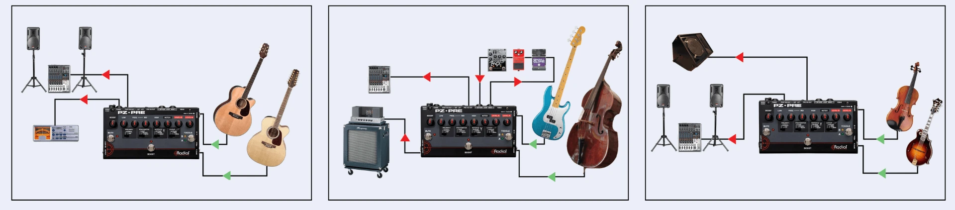 radial pz pre pretpojačalo za akustičnne instrumente