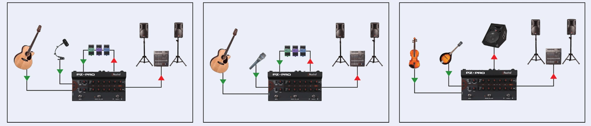 radial pz pro sheme spajanja